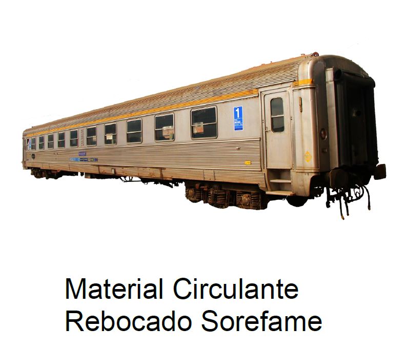 Proposta de salvaguarda de veículos Sorefame